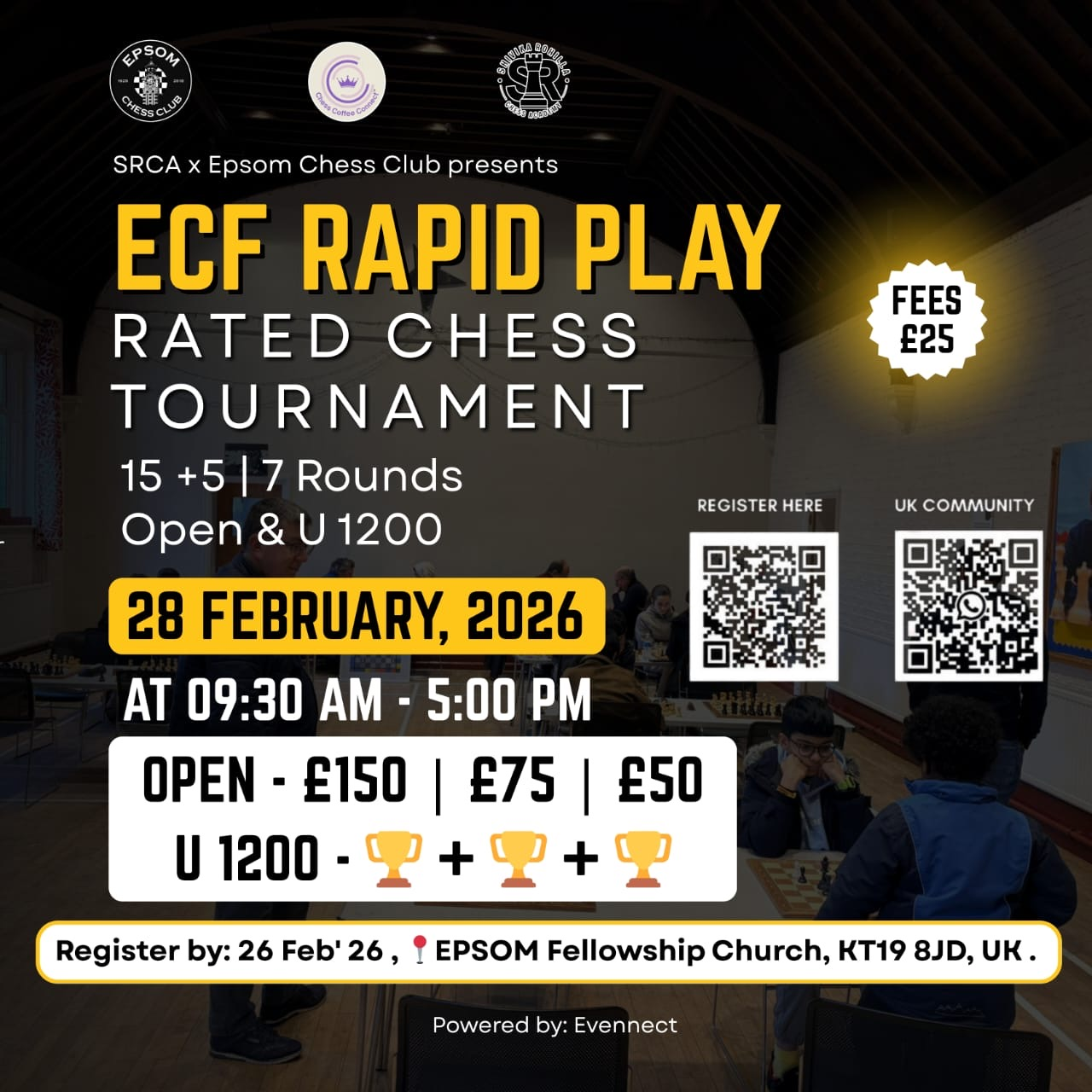 4th Rapid Chess Tournament